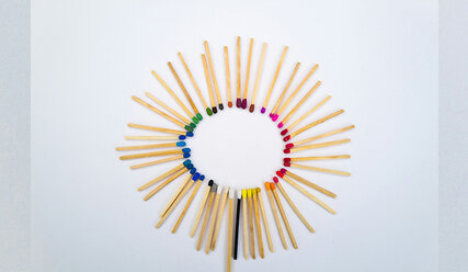 Streichhölzer bunt - Copyright: Unsplash