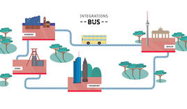 Der Integrationsbus tourt durch Deutschland. - © Deutscher Integrationspreis - Copyright: Deutscher Integrationspreis