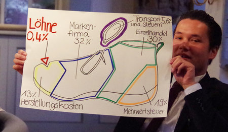 Jannik Wang erklärt die Preisgestaltung eines Sportschuhs
